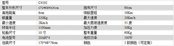 电动叶城尘推车C4102